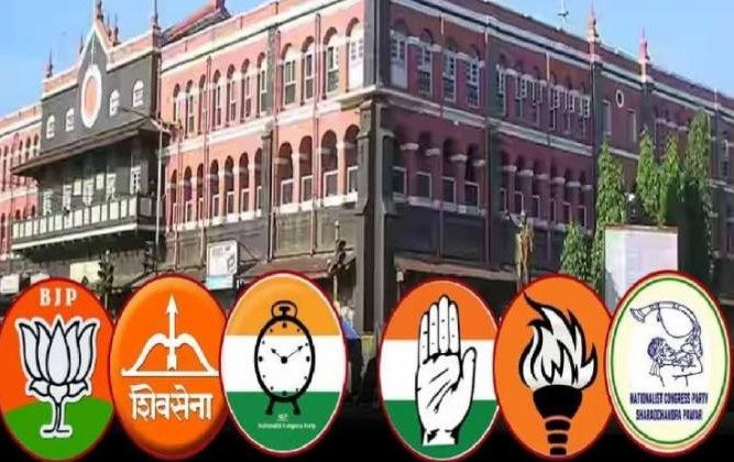 Kolhapur Municipal Corporation elections are announced