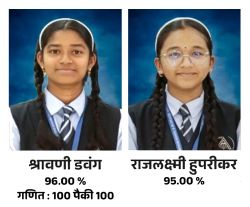 Abitkar English Medium School