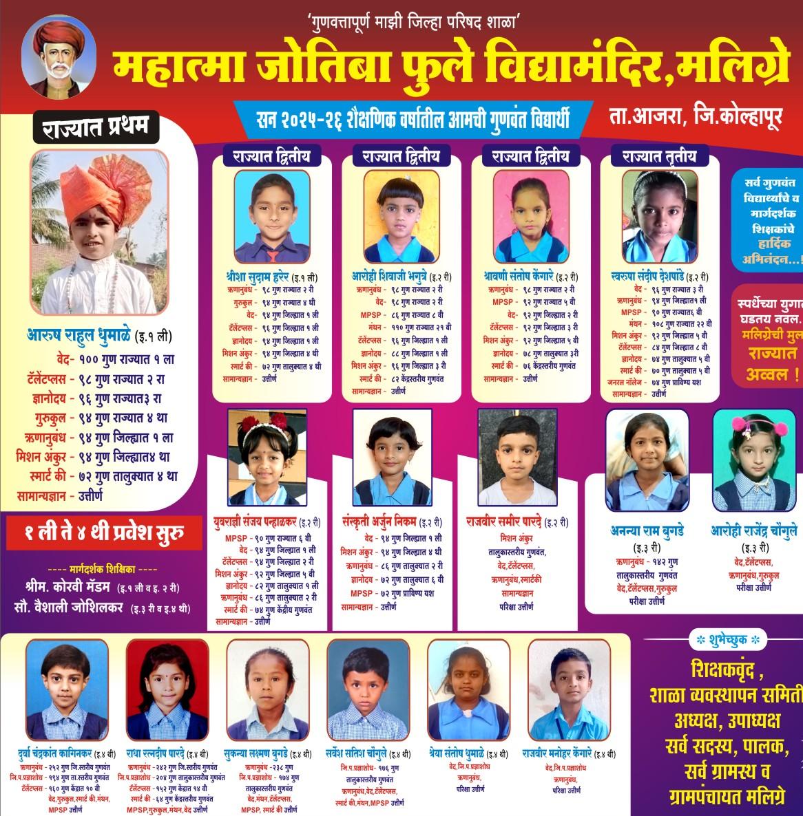 Maligre marathi school