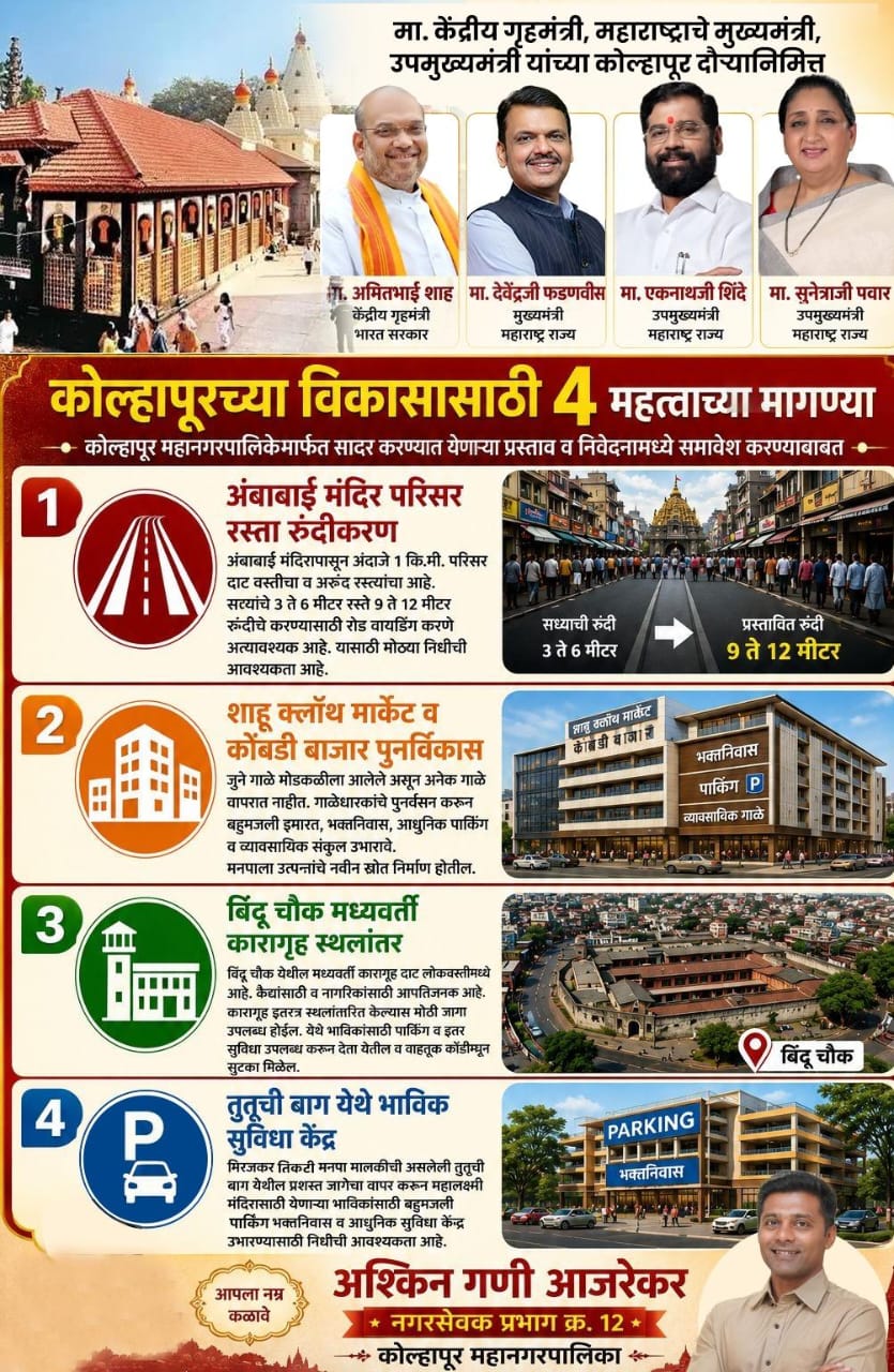 Kolhapur 4