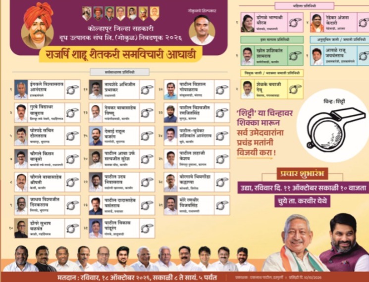 Raajshri shahu shetkari